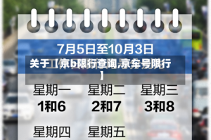 关于【京b限行查询,京车号限行】