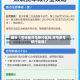 最近【号码单双号限行区别,双号单号限行规则】
