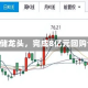 A股存储龙头，完成8亿元回购计划