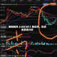 南新制药（688189）被处罚，投资者索赔分析