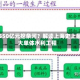 花550亿元挖条河？解读上海史上最大单体水利工程