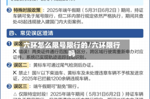 六环怎么限号限行的/六环限行吗