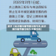 关于【长沙限行春节限行吗今天,长沙限行春节限行吗今天限行吗】