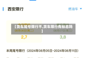 【货车尾号限行不,货车限行有标志吗】