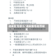 违反轮号限行/违反限号处罚标准