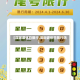 【深圳调休日限行,深圳调休日限行吗】
