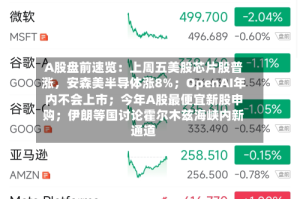 A股盘前速览：上周五美股芯片股普涨，安森美半导体涨8%；OpenAI年内不会上市；今年A股最便宜新股申购；伊朗等国讨论霍尔木兹海峡内新通道