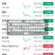 A股盘前速览：上周五美股芯片股普涨，安森美半导体涨8%；OpenAI年内不会上市；今年A股最便宜新股申购；伊朗等国讨论霍尔木兹海峡内新通道