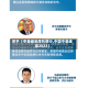 关于【中亚峰会摩托限行,中国中亚峰会2023】