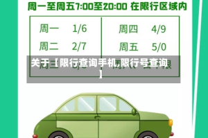 关于【限行查询手机,限行号查询】