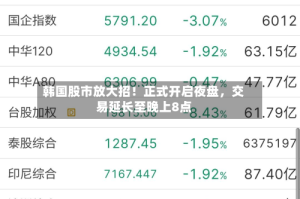 韩国股市放大招！正式开启夜盘，交易延长至晚上8点