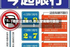 【哪可以查限行,怎么查询限行路段】