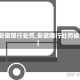 【安徽限行处罚,安徽限行处罚标准】