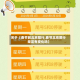 关于【春节前北京限行,春节北京限行规定有变化吗】