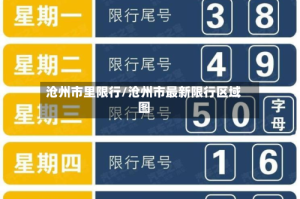沧州市里限行/沧州市最新限行区域图