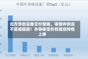 北方华创设备交付受限，零部件供应不足成瓶颈！半导体定价权或结构性上移