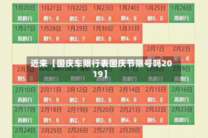 近来【国庆车限行表国庆节限号吗2019】