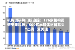 机构调研热门股追踪：176家机构调研安集科技，500亿半导体材料龙头“出海”受关注