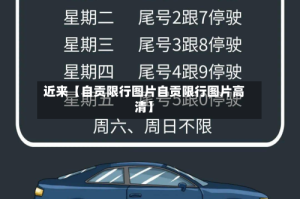 近来【自贡限行图片自贡限行图片高清】