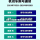 近来【海淀限行图海淀限行车号吗】