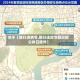 关于【限行清明节,限行法定节假日和公休日除外】