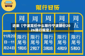 近来【宁波高价什么限行宁波限行2026限行规定】