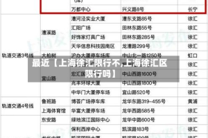 最近【上海徐汇限行不,上海徐汇区限行吗】