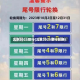 北京2025限行(北京2025限行轮换)