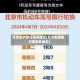 北京车辆限行限号规定(北京车辆限行规则外地车)