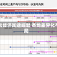 词元经济加速崛起 各地差异化布局
