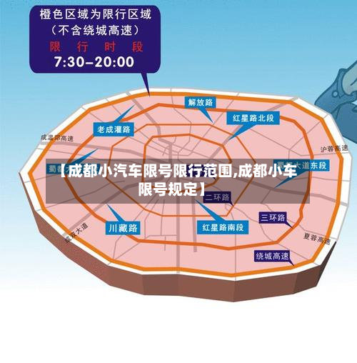 【成都小汽车限号限行范围,成都小车限号规定】-第2张图片