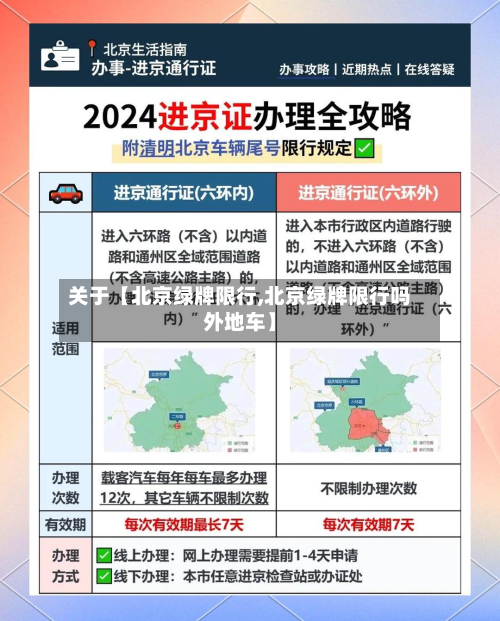关于【北京绿牌限行,北京绿牌限行吗外地车】-第1张图片