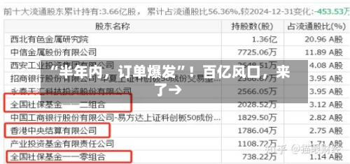 “半年内，订单爆发	”！百亿风口	，来了→-第1张图片