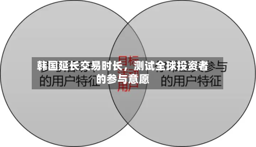 韩国延长交易时长，测试全球投资者的参与意愿-第1张图片