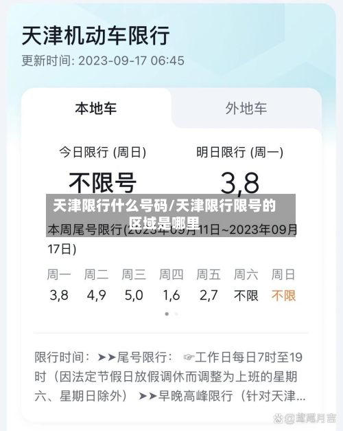 天津限行什么号码/天津限行限号的区域是哪里-第1张图片