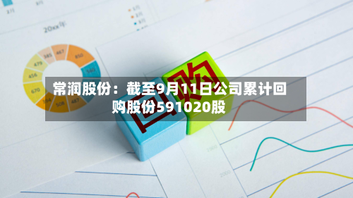 常润股份：截至9月11日公司累计回购股份591020股-第2张图片