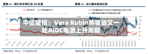 中信建投:Vera Rubin将驱动又一轮AIDC电源上升周期-第3张图片