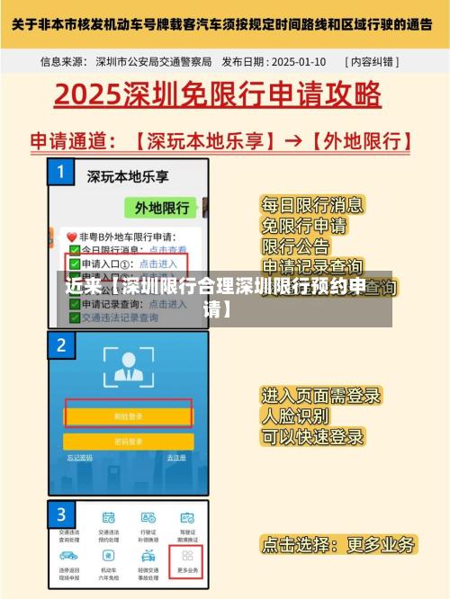 近来【深圳限行合理深圳限行预约申请】-第2张图片
