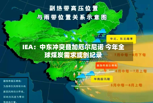 IEA:中东冲突叠加厄尔尼诺 今年全球煤炭需求或创纪录-第2张图片