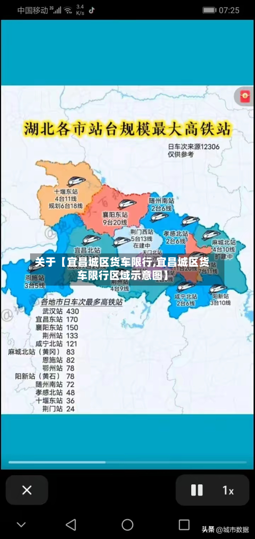 关于【宜昌城区货车限行,宜昌城区货车限行区域示意图】-第2张图片
