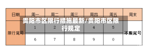 贵阳市区限行措施最新/贵阳市区限行规定-第1张图片