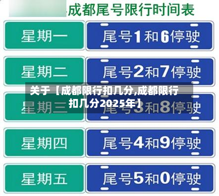 关于【成都限行扣几分,成都限行扣几分2025年】-第2张图片