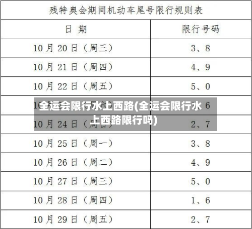 全运会限行水上西路(全运会限行水上西路限行吗)-第1张图片