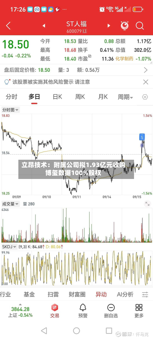 立昂技术：附属公司拟1.93亿元收购博玺数据100%股权-第3张图片
