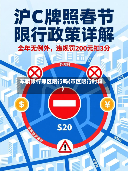车辆限行郊区限行吗(市区限行时段)-第3张图片