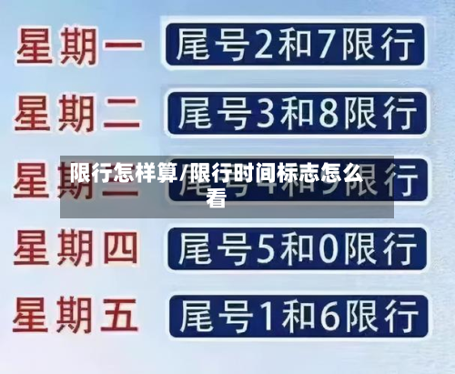 限行怎样算/限行时间标志怎么看-第2张图片