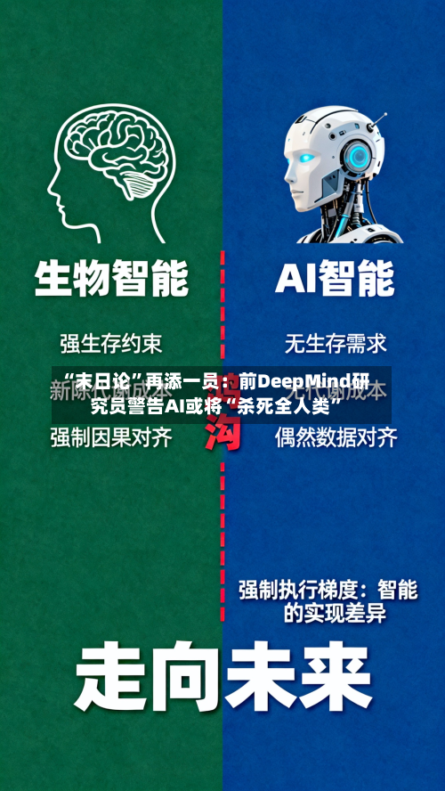 “末日论	”再添一员：前DeepMind研究员警告AI或将“杀死全人类”-第2张图片