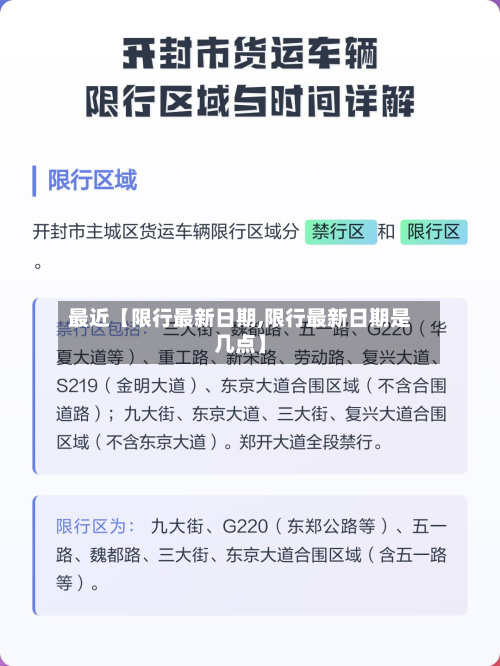 最近【限行最新日期,限行最新日期是几点】-第2张图片