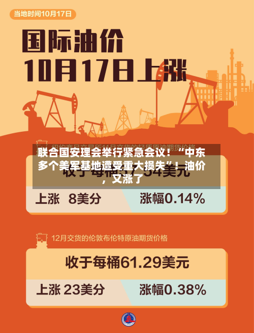 联合国安理会举行紧急会议！“中东多个美军基地遭受重大损失”！油价，又涨了-第2张图片