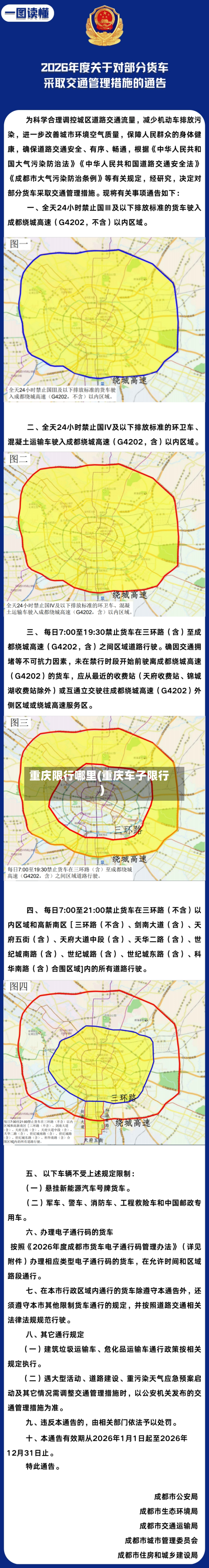 重庆限行哪里(重庆车子限行)-第2张图片